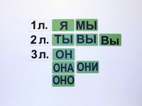Набор магнитных карточек "Личные местоимения" (фон зелёный) - fgospostavki.ru - Тула
