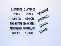 Набор магнитных карточек "Компоненты арифметических действий" - fgospostavki.ru - Тула
