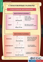 Комплект таблиц. Литература 5 класс. - fgospostavki.ru - Тула