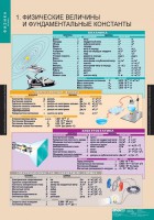 Комплект таблиц. Физика 10 класс. - fgospostavki.ru - Тула