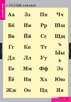 Комплект таблиц. Русский язык. Русский алфавит. - fgospostavki.ru - Тула