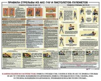 Плакат "Правила стрельбы из АКС-74У и пистолетов-пулеметов" - fgospostavki.ru - Тула
