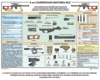 Комплект плакатов "Снайперская подготовка" - fgospostavki.ru - Тула