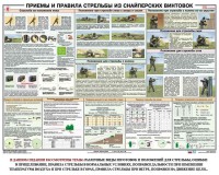 Плакат "Приемы и правила стрельбы из снайперских винтовок" - fgospostavki.ru - Тула
