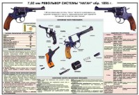 Плакат "7,62-мм револьвер системы "Наган" образец 1985 года" - fgospostavki.ru - Тула