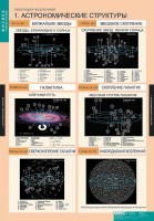 Комплект таблиц. Физика. Эволюция вселенной. - fgospostavki.ru - Тула