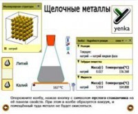 Неорганическая химия. Электрохимия. Виртуальные лаборатории по химии – ЕНКа - fgospostavki.ru - Тула
