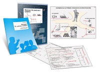 Комплект кодотранспарантов "Функции. Их свойства и графики" - fgospostavki.ru - Тула