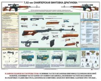 Плакат "7,62-мм снайперская винтовка Драгунова" - fgospostavki.ru - Тула
