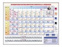 Электронно-справочная информационная таблица Д. И. Менделеева, адаптивная, с сенсорным пультом управления и планшетом со шрифтом Брайля - fgospostavki.ru - Тула