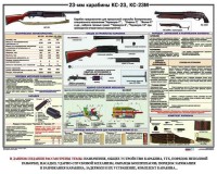 Плакат "23-мм карабины КС-23, КС-23М" - fgospostavki.ru - Тула