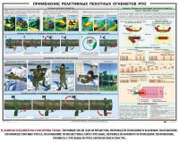 Плакат "Применение реактивных пехотных огнеметов РПО" - fgospostavki.ru - Тула