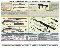 Плакат "Ружья служебные МР-133С, МР-153С, Сайга-410КВ" - fgospostavki.ru - Тула
