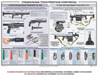 Плакат "Специальные гранатометные комплексы (РГС-50М, 6Г30)" - fgospostavki.ru - Тула