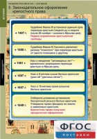 Комплект таблиц. История. Развитие России в XVII-XVIII веках. - fgospostavki.ru - Тула