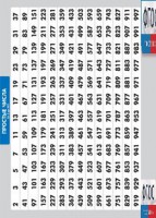 Таблица "Простые числа от 2 до 997" (винил) - fgospostavki.ru - Тула
