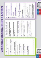 Таблица "Условные обозначения в алгебре" (винил) - fgospostavki.ru - Тула