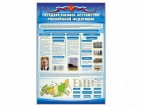 Стенд "Государственное устройство Российской Федерации" Вариант 2 - fgospostavki.ru - Тула