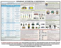 Плакат "Взрывные устройства и боеприпасы" - fgospostavki.ru - Тула