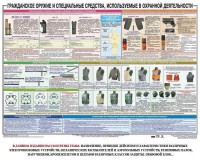 Плакат "Гражданское оружие и спецсредства, используемые в охранной деятельности" - fgospostavki.ru - Тула