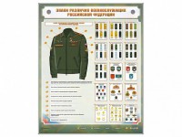 Интерактивный электрифицированный стенд "Знаки различия военнослужащих Российской Федерации" - fgospostavki.ru - Тула