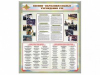 Стенд "Военные образовательные учреждения Российской Федерации" - fgospostavki.ru - Тула