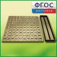 Дидактический набор "Таблица умножения" - fgospostavki.ru - Тула