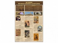 Стенд "История православной культуры" - fgospostavki.ru - Тула