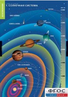Комплект таблиц. География. Земля и Солнце. - fgospostavki.ru - Тула