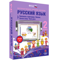 Русский язык 2 класс. Синтаксис и пунктуация. Лексика. Состав слова. Части речи - fgospostavki.ru - Тула