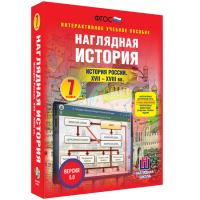 Наглядная история. История России XVII - XVIII веков. 7 класс - fgospostavki.ru - Тула