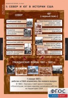 Комплект таблиц. История. Новая история. 8 класс. - fgospostavki.ru - Тула