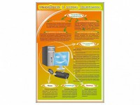 Стенды "Устройство и работа компьютера" - fgospostavki.ru - Тула