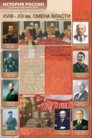 Стенды "История России в лицах" - fgospostavki.ru - Тула