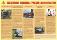 Плакат "Обязательная подготовка граждан к военной службе" - fgospostavki.ru - Тула