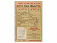 Стенд-уголок "Техника безопасности на уроках труда" - fgospostavki.ru - Тула
