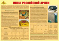 Плакат "Мины Российской армии" - fgospostavki.ru - Тула