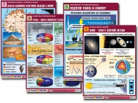 Комплект таблиц по всему курсу географии (90 таблиц, формат А1, полноцветные, ламинированные) - fgospostavki.ru - Тула