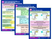 Комплект таблиц по химии раздаточные "Окислительно-восстановительные реакции" (цветные, ламинированные, А4, 8 штук) - fgospostavki.ru - Тула
