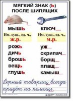 Комплект таблиц по русскому языку для начальной школы. Русский язык 3 класс - fgospostavki.ru - Тула