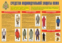 Плакат "Средства индивидуальной защиты кожи" - fgospostavki.ru - Тула