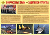 Плакат "Вооруженные Силы – защитники Отечества" - fgospostavki.ru - Тула