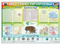 Стенд-уголок "Вестник природы" Вариант 1 - fgospostavki.ru - Тула