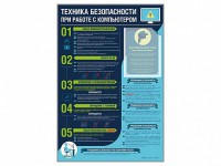 Стенд-уголок "Техника безопасности при работе на компьютере в общеобразовательных учреждениях" - fgospostavki.ru - Тула
