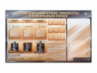 Электромеханический стенд "Термодинамические процессы в идеальных газах" с маркерными полями - fgospostavki.ru - Тула