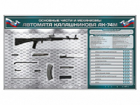 Электрифицированный стенд "Основные части и механизмы автомата Калашникова АК-74М" с полноразмерными, оригинальными макетами деталей и механизмов под стеклом - fgospostavki.ru - Тула