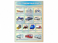 Стенд "Виды транспортных средств" - fgospostavki.ru - Тула