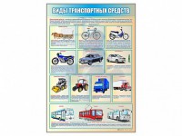 Стенд "Виды транспортных средств" - fgospostavki.ru - Тула