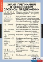 Комплект таблиц. Русский язык 9 класс - fgospostavki.ru - Тула
