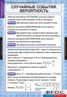 Комплект таблиц. Теория вероятностей и математическая статистика. - fgospostavki.ru - Тула